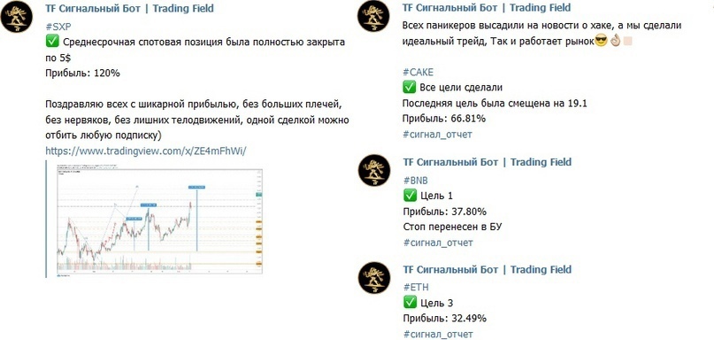 Заработок за апрель - как и куда вложить 100 000 руб.