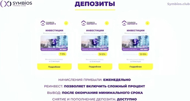 Новейшая программа в инвестиционных портфелях с доходностью +6500%.