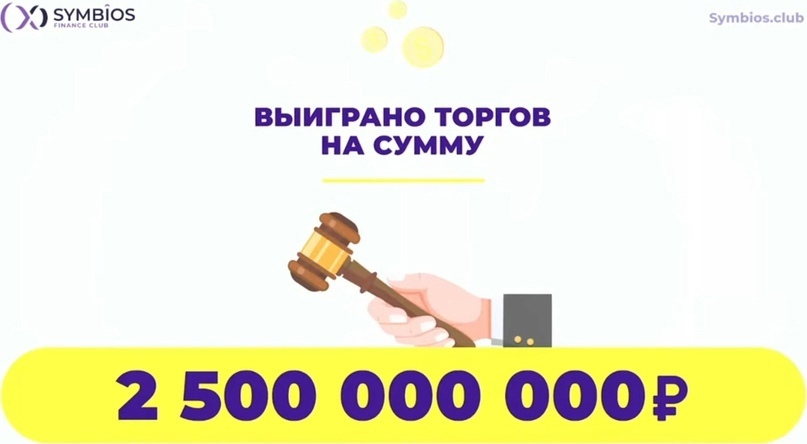 Новейшая программа в инвестиционных портфелях с доходностью +6500%.